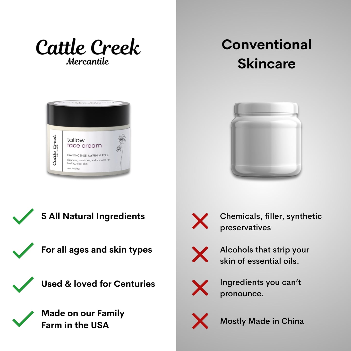 Tallow Face Cream & Body Butter Bundle