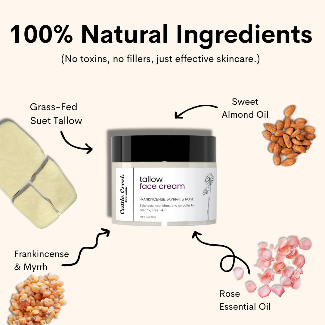 Tallow Face Cream & Body Butter Bundle