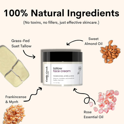 Tallow Face Cream & Body Butter Bundle